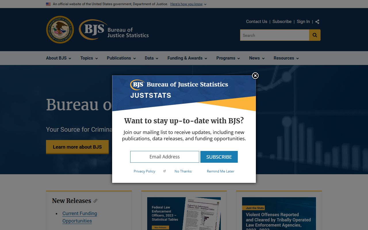 New Castle County inmate population data lines up against national rates from the Bureau of Justice Statistics